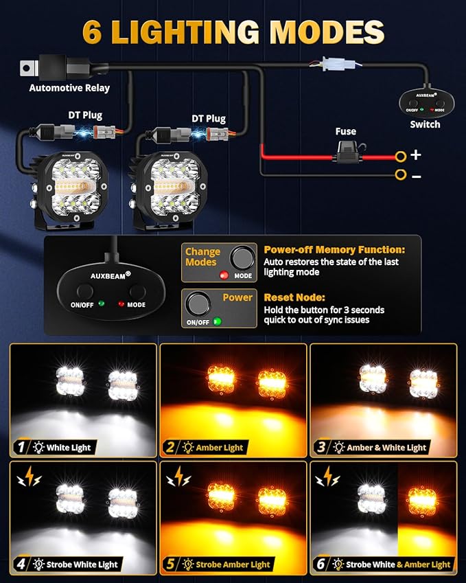 Auxbeam 3 Inch 96W Amber White LED Light Pods XP-Ultra Series 6 Modes Dual