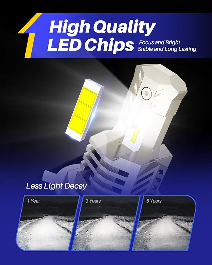 AUTOONE 9003/H4/HB2 Bulbs LED Super Bright, 6000K White H4 Fog Lights Halogen...