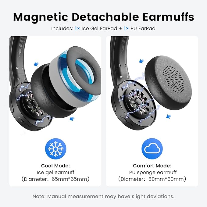 EKSA H3 Trucker Bluetooth Headset V5.4, Wireless Headphones