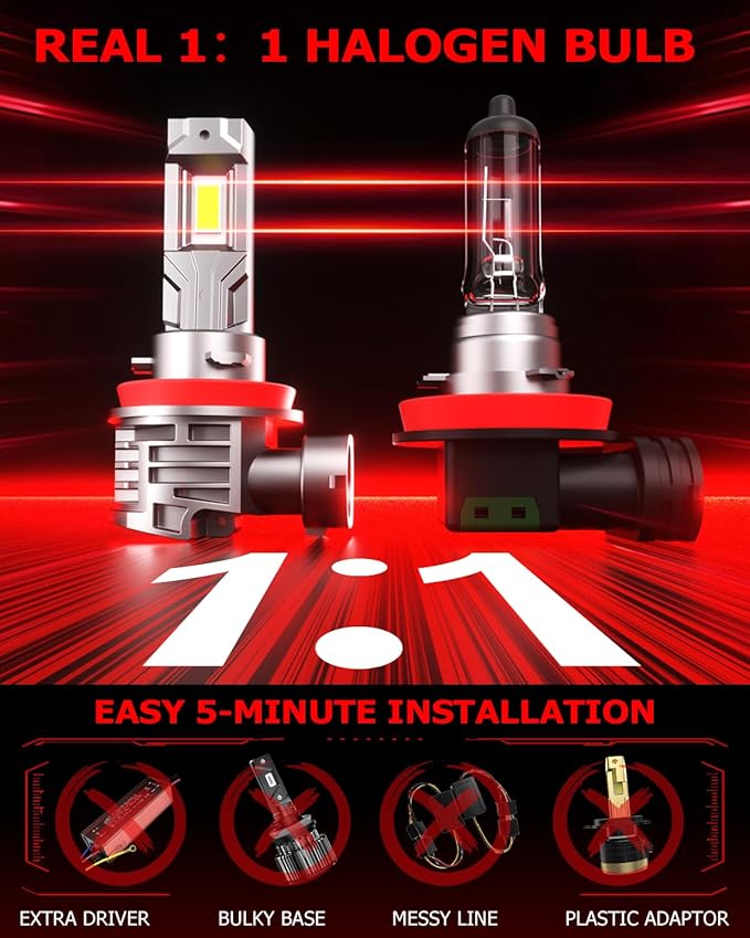 H 11 Led Bulbs, 40000lm 800% Brightness Fog Lights Bulbs Real 1:1 Mini Size (...