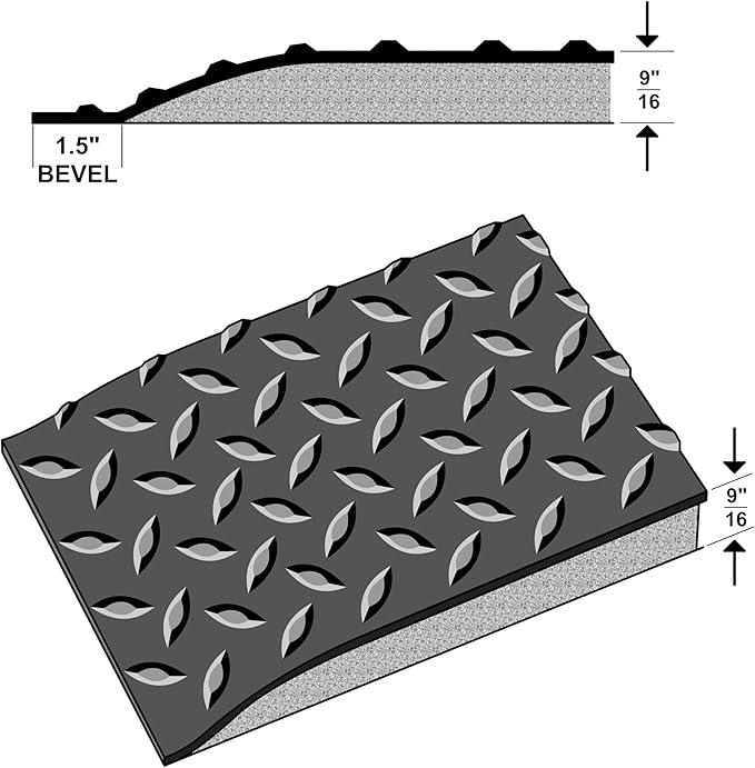 Rhino Mats, American Classic Diamond Anti-Fatigue Mats, Industrial Ergonomic