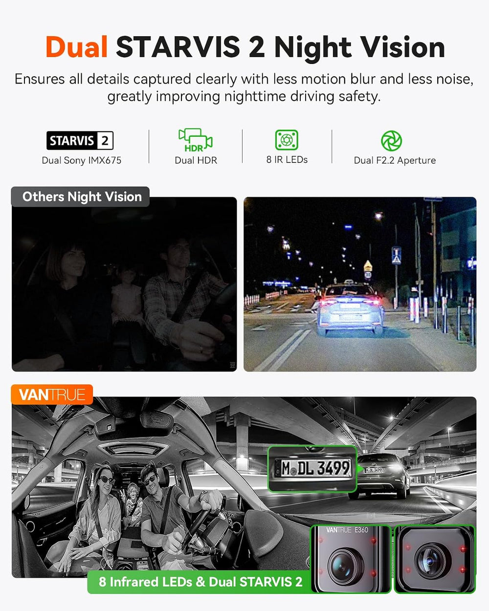 Vantrue E360 Panoramic 2 Channel Fisheye Dash Cam