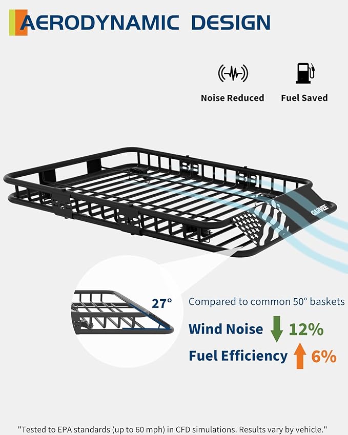 46" x 36" Universal Roof Rack Carrier Basket, 200 Lbs Capacity Car ...