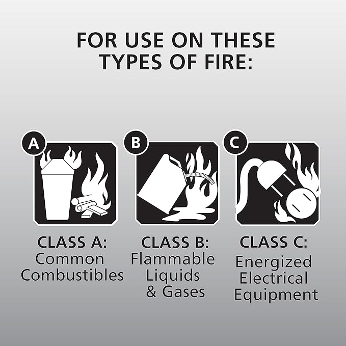 Kidde Auto Fire Extinguisher for Car & Truck, 3.2 Lbs., Dry Chemical