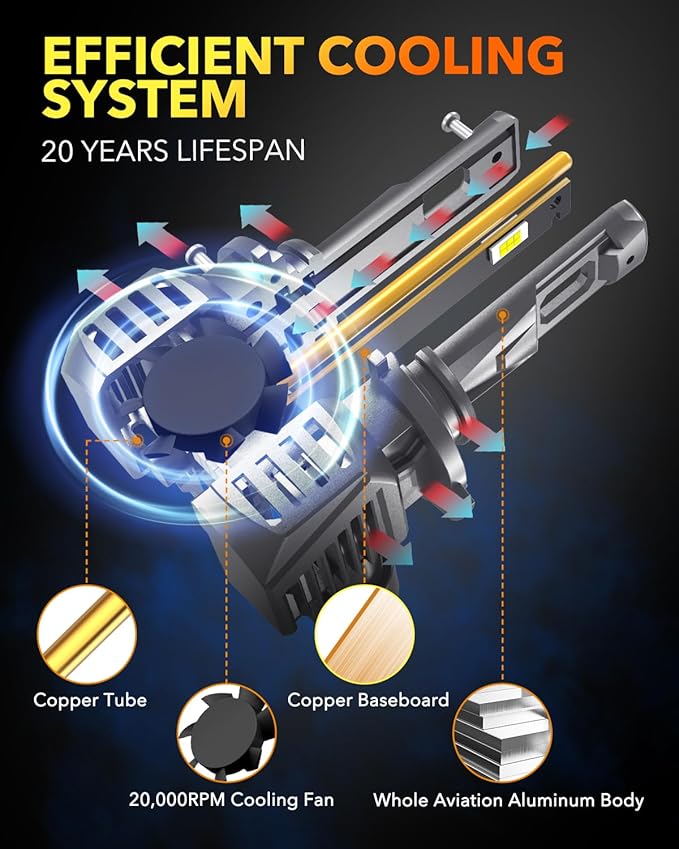 OXILAM 9005/HB3 Bulbs