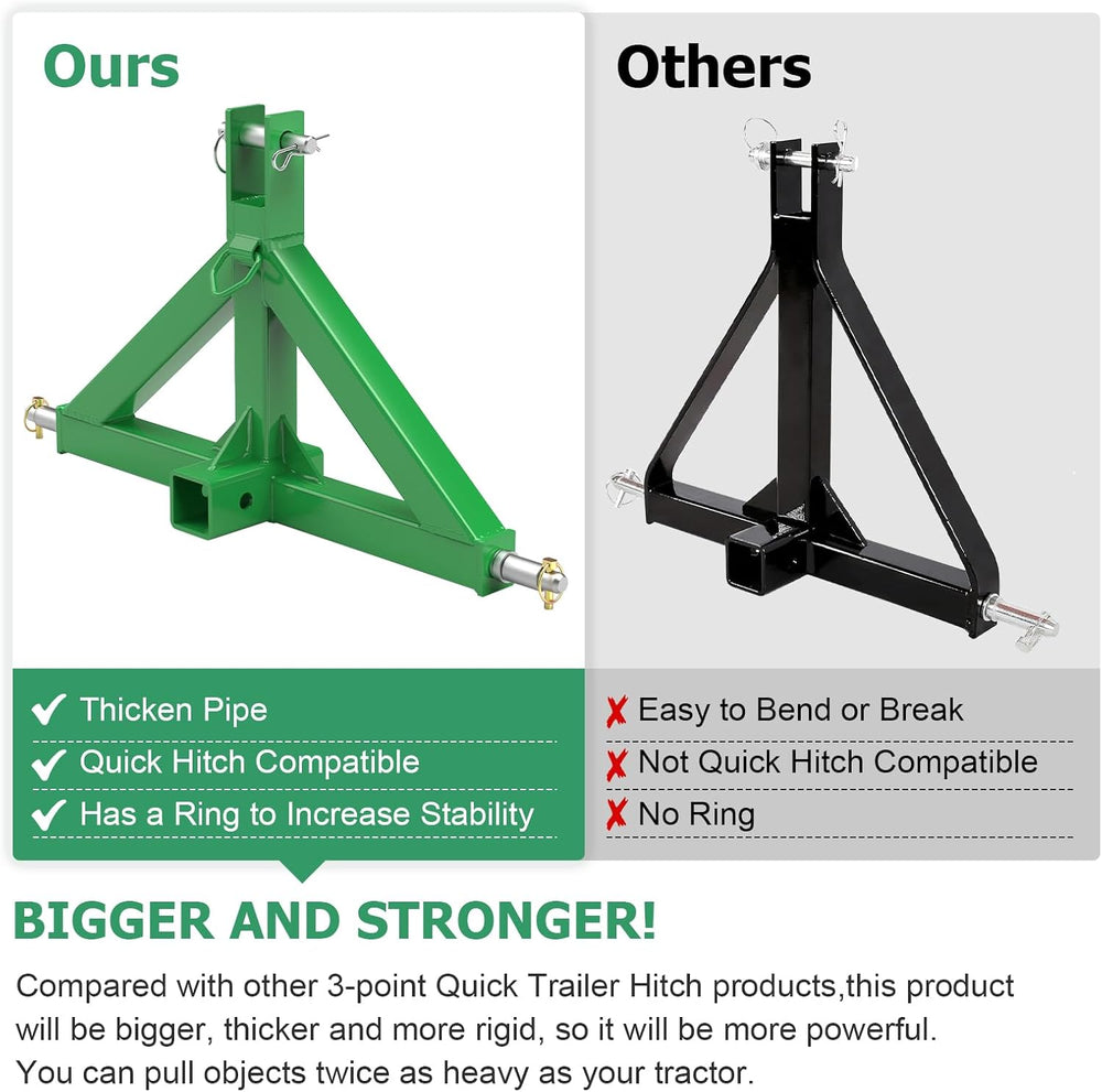 3 Point Trailer Hitch with 2" Receiver Quick Hitch for Category 1 Tractors