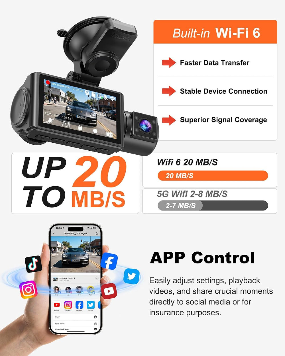 3 Channel 4K Dash Cam with STARVIS 2, 128GB Card Included, WiFi 6, GPS