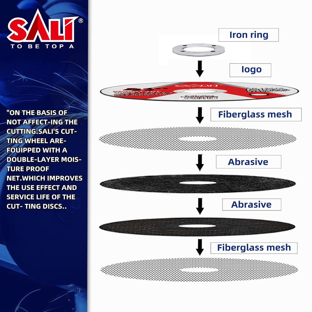 SALI 100 Pack 4.5in x 3/64in x 7/8in Stainless Steel Cutting Wheels, Compatib...