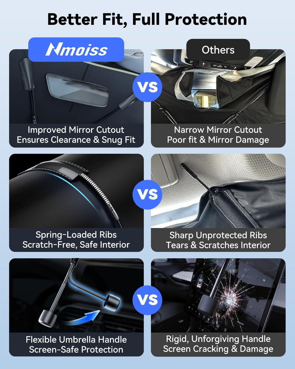Nmoiss Windshield Sun Shade Umbrella [Vinyl Coating Heat Shield] for 2010-202...