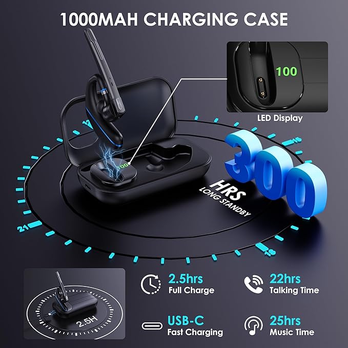 Bluetooth Headset V5.3, Wireless Earpiece