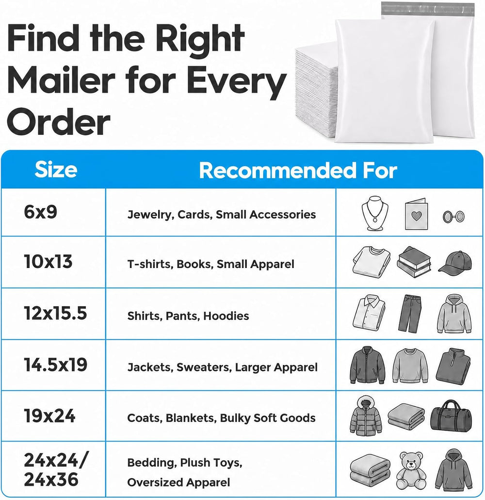 Fuxury Poly Mailers 10x13 Inch 1000Pcs,Bulk Shipping Bags for Clothes,White