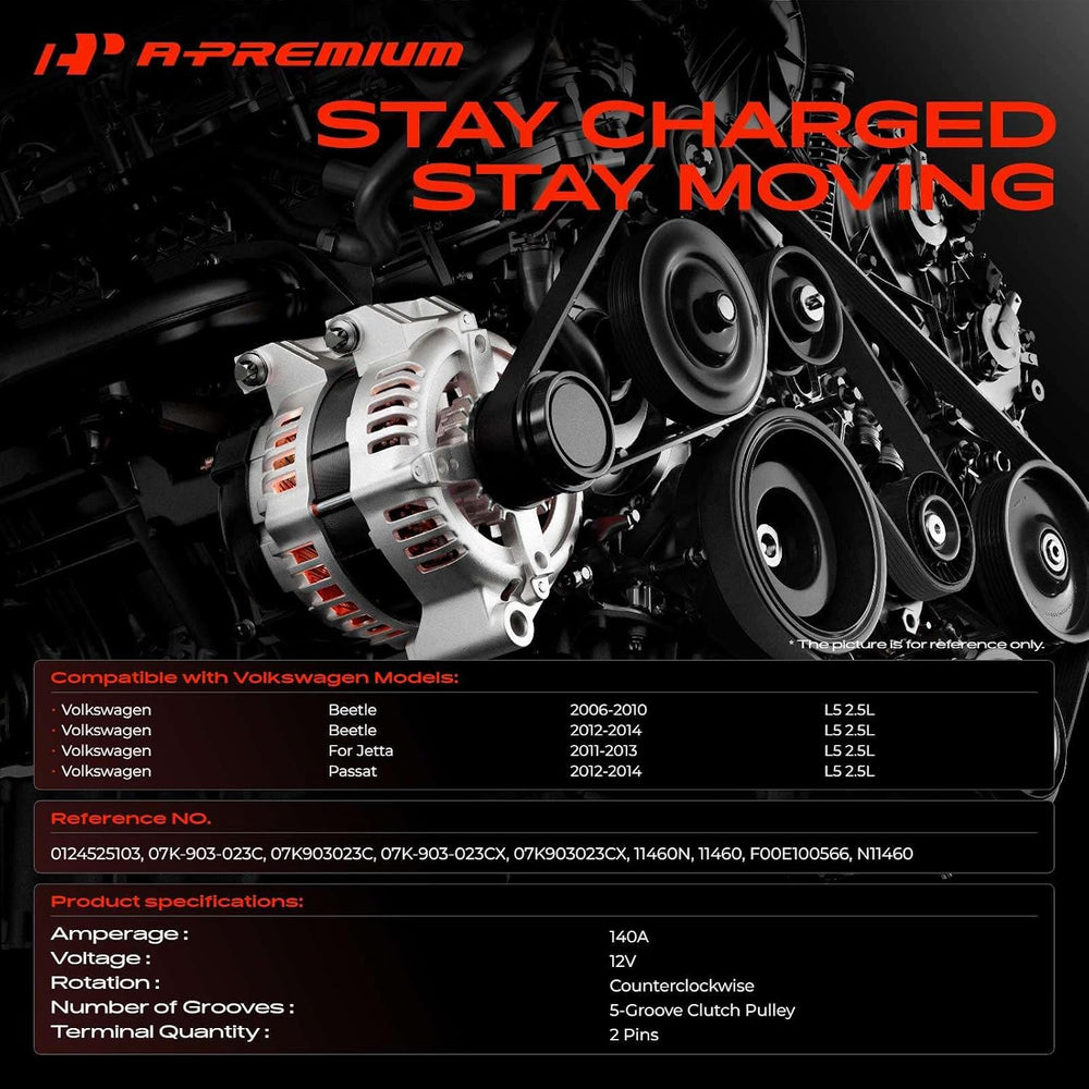 A-Premium Alternator, 12V 140A 5-Groove Clutch Pulley Counterclockwise
