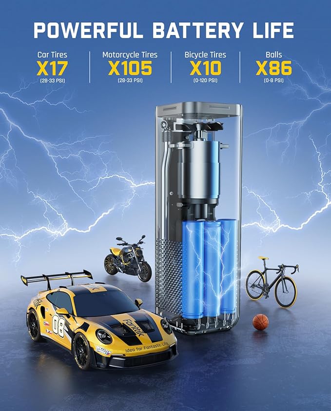 Fanttik X8 APEX Tire Inflator Portable Air Compressor, 1 Min Fast Inflation
