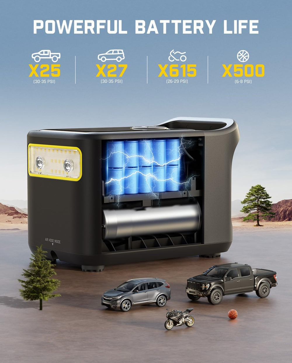 Fanttik X9 Ultra Portable Tire Inflator for Pickup Truck, RV