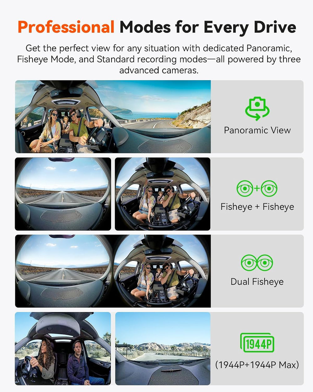 Vantrue E360 Plus All Channel Dash Cam 585° Fisheye