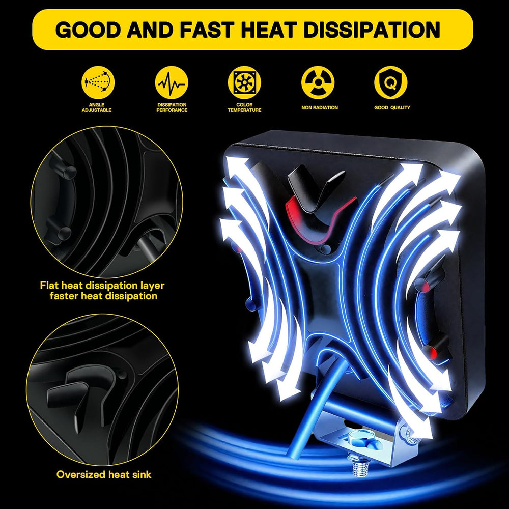 LED Pod Lights 4.5IN 126W Tractor Work Lights Spot&Flood Combo Beam Off R...