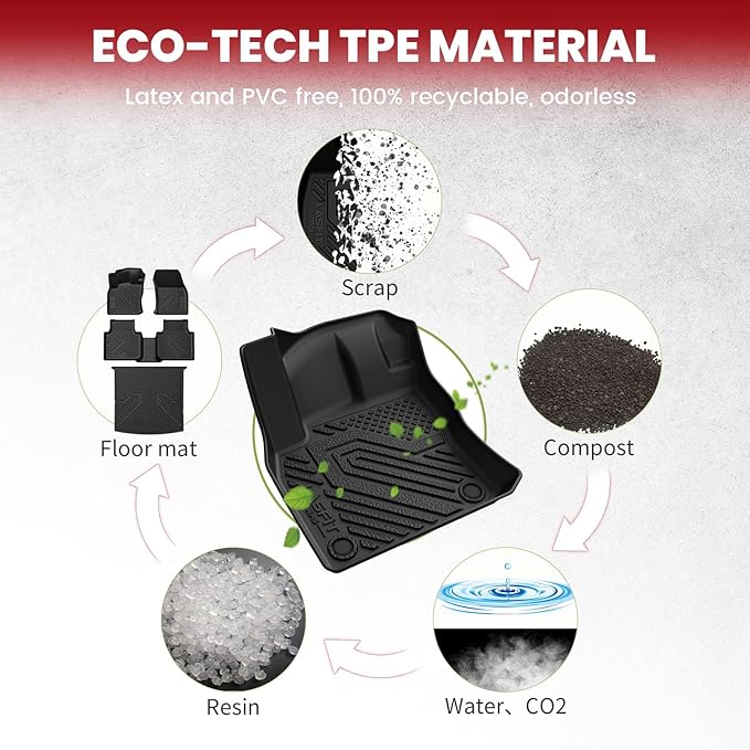 LASFIT Floor & Cargo Mats for Volkswagen Tiguan 2018 2019 2020 2021 2023 ...
