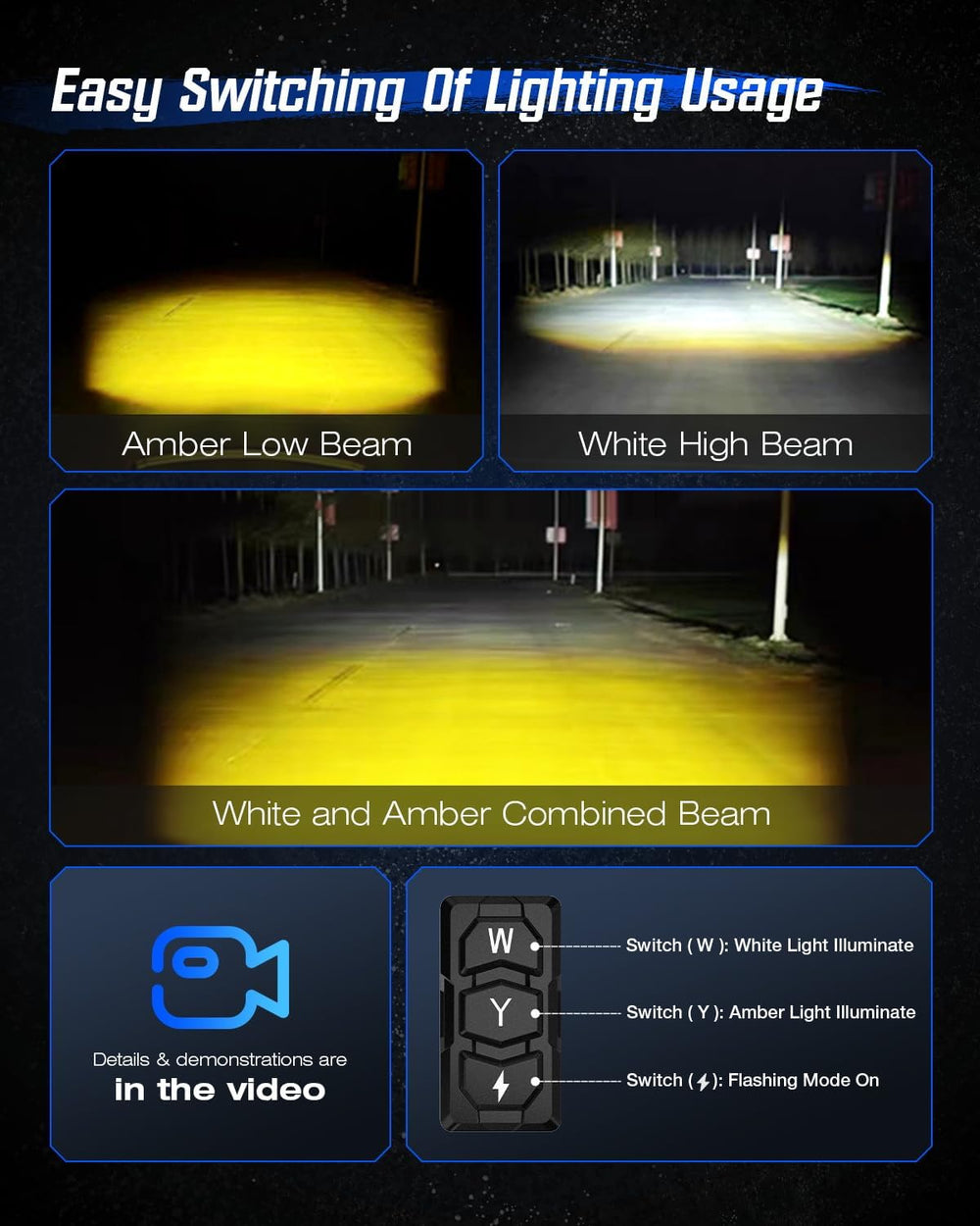 NOVSIGHT 2 Inch Motorcycle Auxiliary Off Road LED Driving Fog Lights, Pair