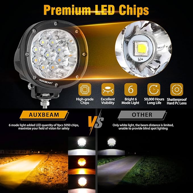 Auxbeam 4 Inch Round Offroad Light, 90W LED Amber White Spot Strobe Light Pods
