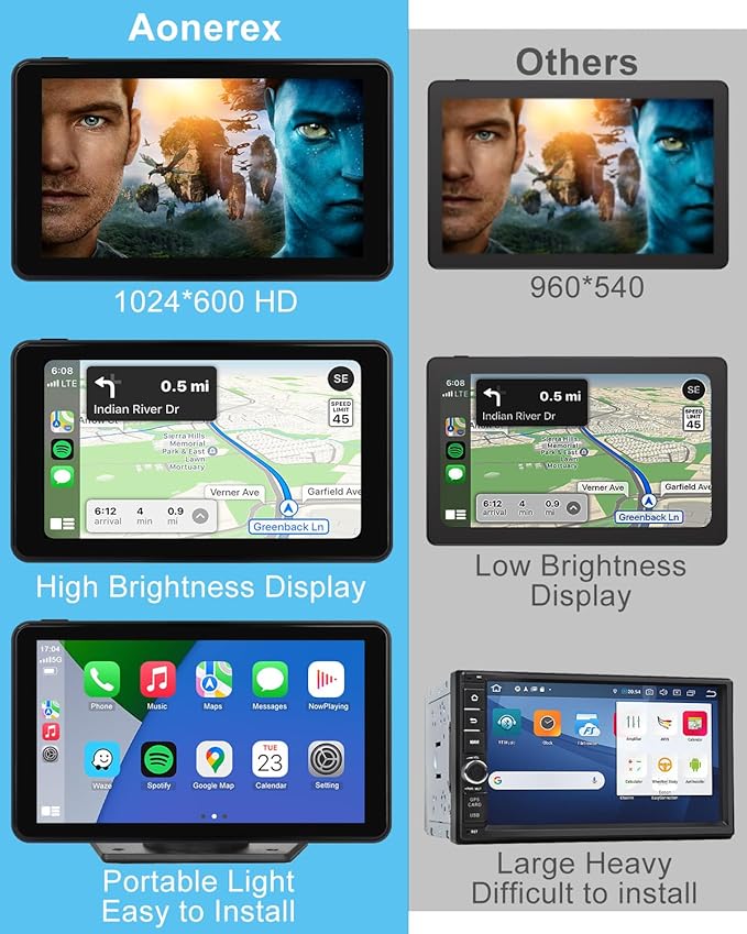 Compatible Wireless Apple CarPlay Android Auto Car Screen, 720P Back Camera 7″