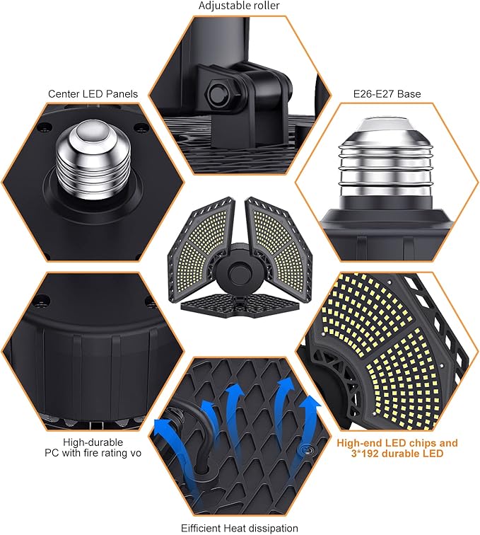 LED Garage Lights, 140W 18500 Lumens Garage Ceiling Lighting, 6000K Daylight