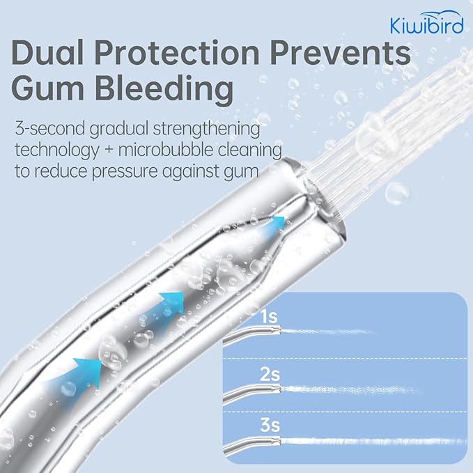 KIWIBIRD Mini Water Flosser for Travel, Ultra-Portable Cordless Oral Irrigator