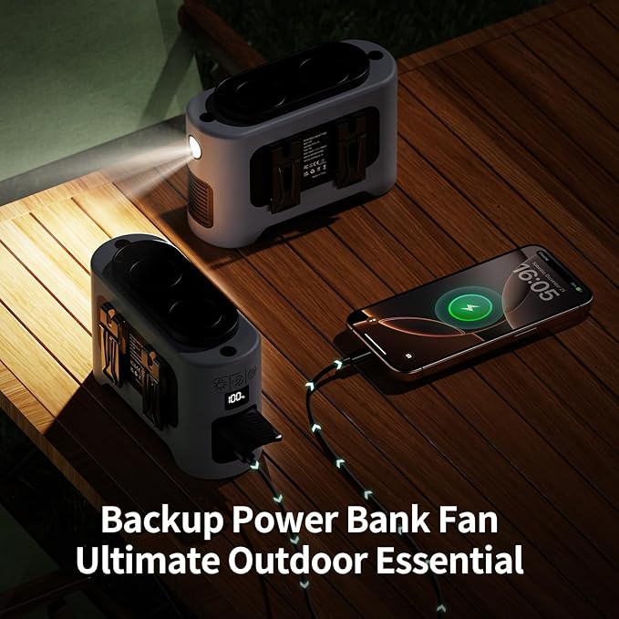 Socool Portable Car Fan - 14500mAh Rechargeable Battery Opearated