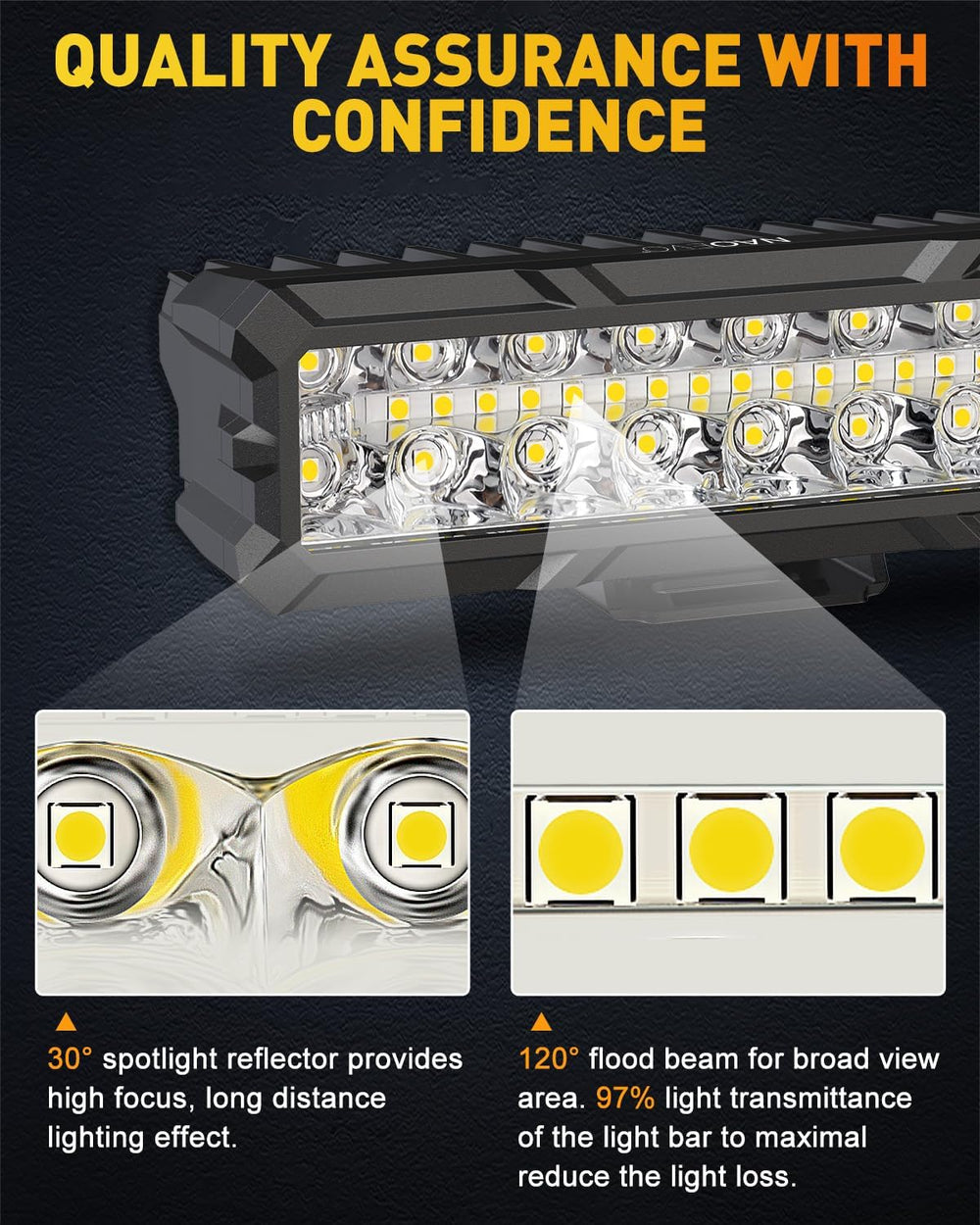 NAOEVO 6 Inch LED Light Bar, 50W 4000LM LED Fog Lights for Trucks, White