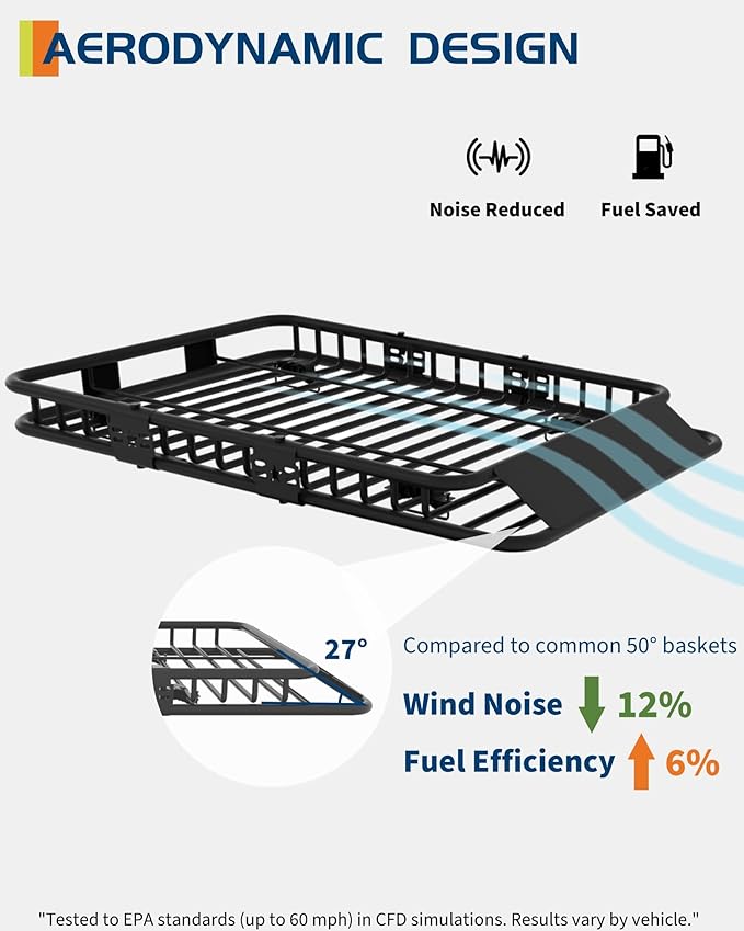 64" x 39" Universal Roof Rack Carrier Basket, 200 Lbs Capacity Car ...