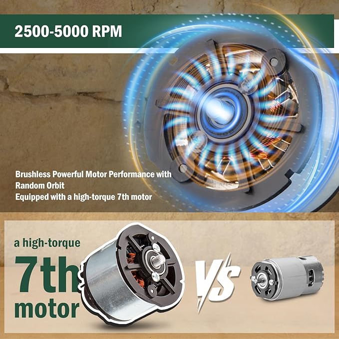 BATOCA - Cordless Car Buffer Polisher - 2pcs 2.0Ah 12V Lithium-ion Rechargeable