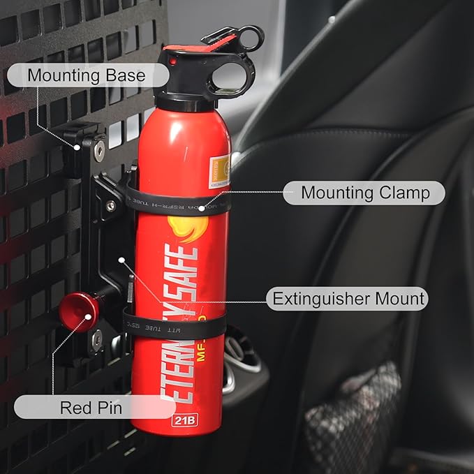 MOLLE Panel Fire Extinguisher Mount Kit-Quick Release Car Fire Extinguisher