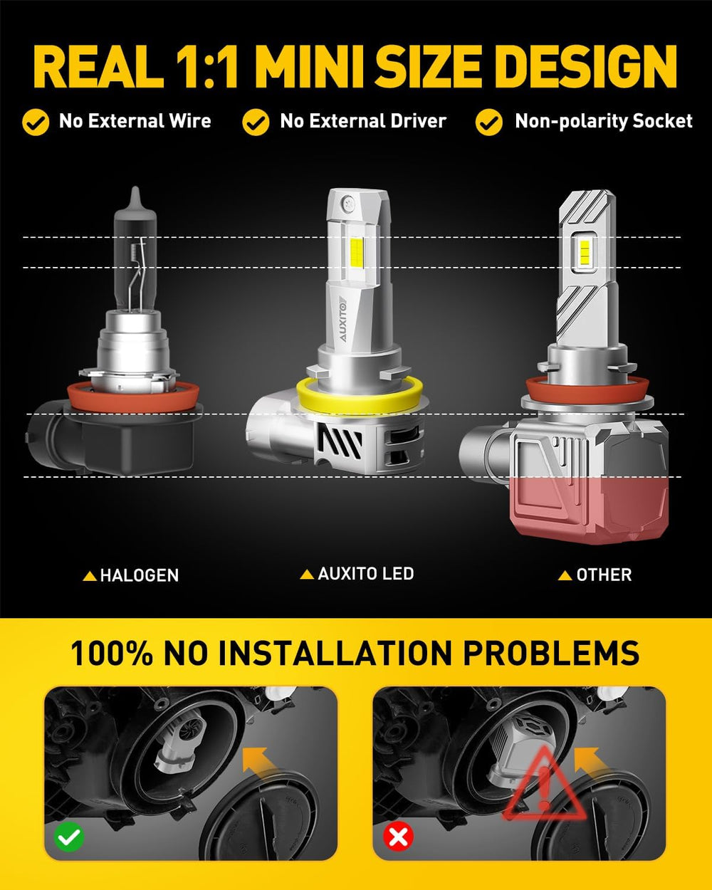 AUXITO 2025 𝟗𝟎𝟎𝟓 𝐇𝟏𝟏 Fog Lights, 𝟔𝟎𝟎𝟎𝟎𝐋𝐌 Super Bright HB3 H8/H9 Fog Bulbs, Re...