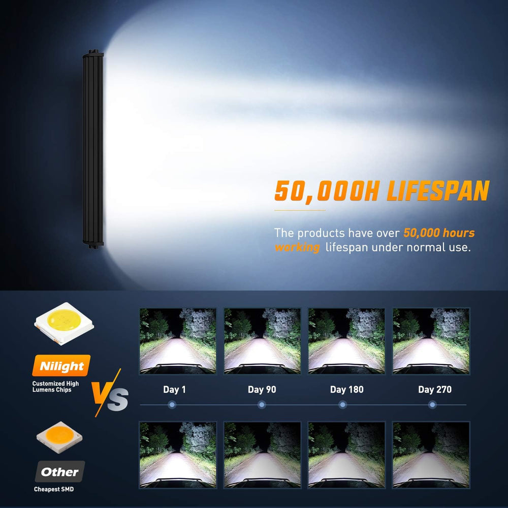 Nilight - 70003C-A 22" 120w LED Light Bar Flood Spot Combo Work Light Dr...