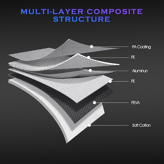 Car Cover Custom Fit for Honda Ridgeline 2006-2024, 6 Layers Truck Cover