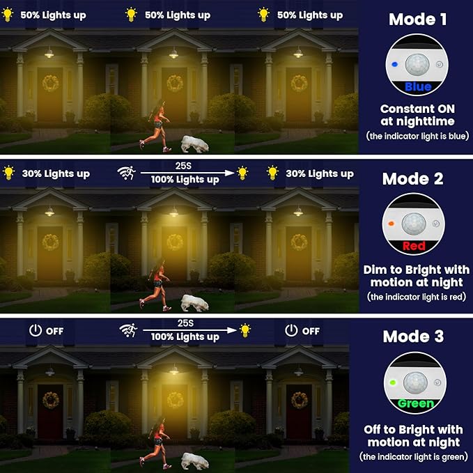 SIEDiNLAR Solar Barn Light Outdoor 3 Modes 2 Lighting, Aluminum Gooseneck Wall