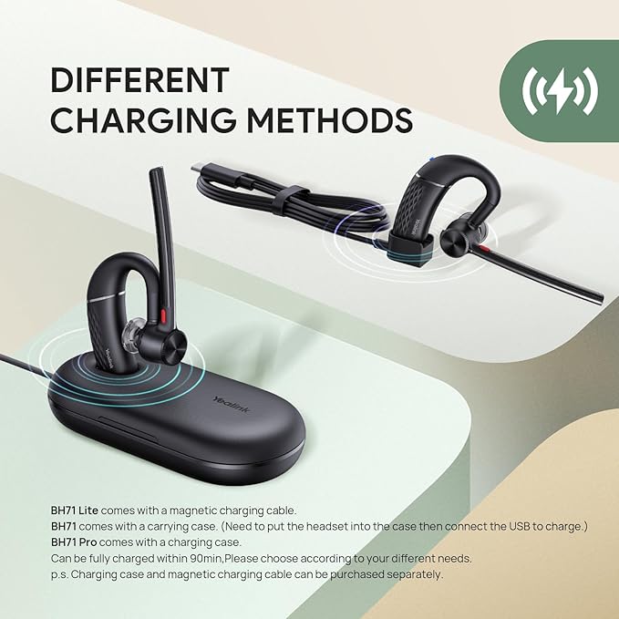 Yealink BH71 Lite Bluetooth Headset, Wireless Earpiece