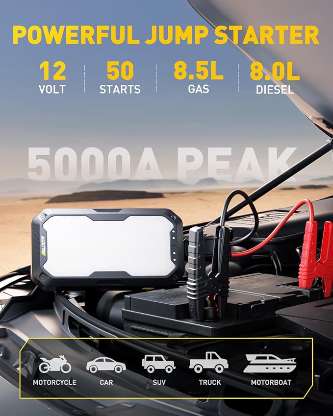 AUXITO Car Battery Jump Starter: 5000A Portable Jump Starter Up to 8.5L Gas and