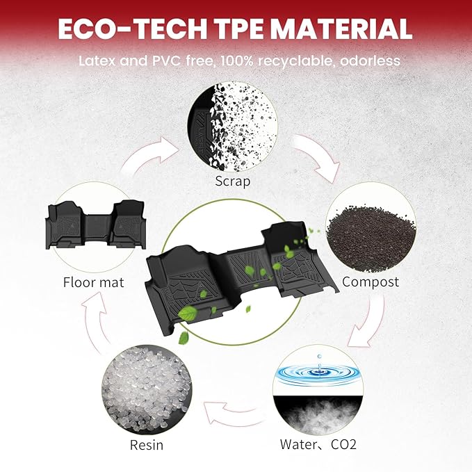 LASFIT Floor Mats 2014-2018 for Chevy Silverado/GMC Sierra 1500, 2015-2019