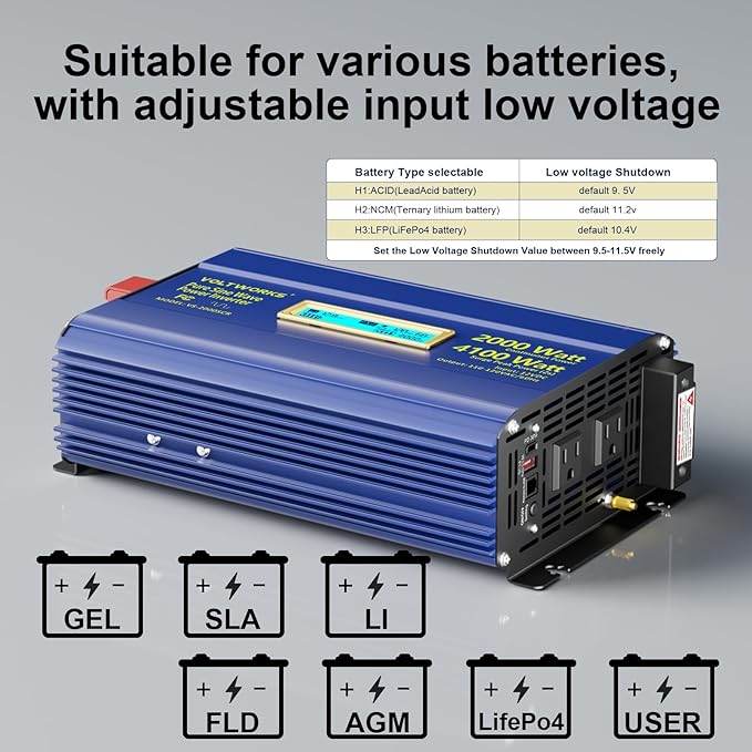 Power Inverter 2000Watt Pure Sine Wave Inverter 12V to 110V 120V AC 4100W Surge
