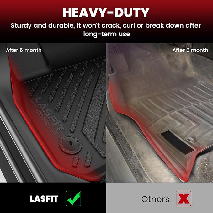 LASFIT Floor Mats Custom Fit for Volkswagen Jetta 2011-2018, All-Weather