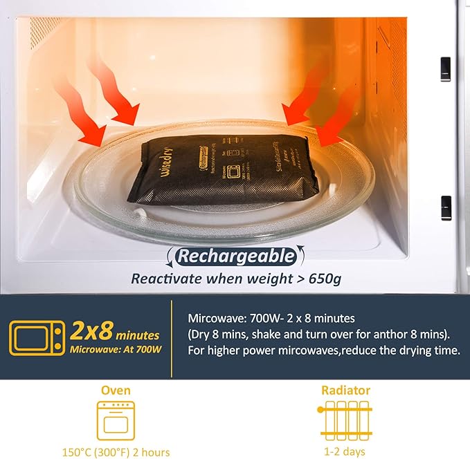 wisedry 4 x 500 Grams Rechargeable Silica Gel Car Dehumidifier, Microwave Fast