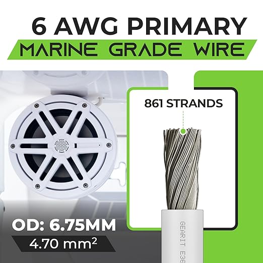 GEARit 6 Gauge Marine Electrical Primary Wire, 6 AWG Marine Grade Tinned Copper