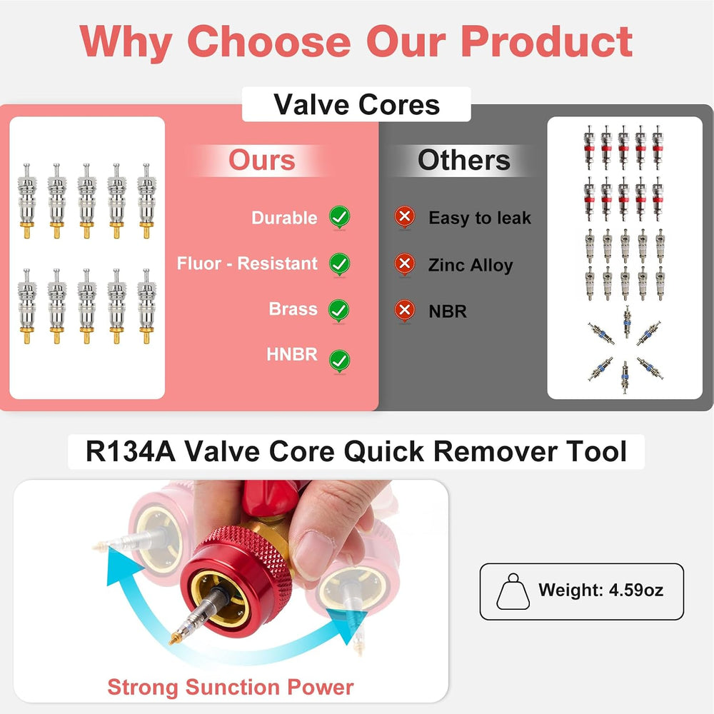 AC Valve Core Removal Tool R134a R1234yf AC Schrader Valve removal Tool Kit
