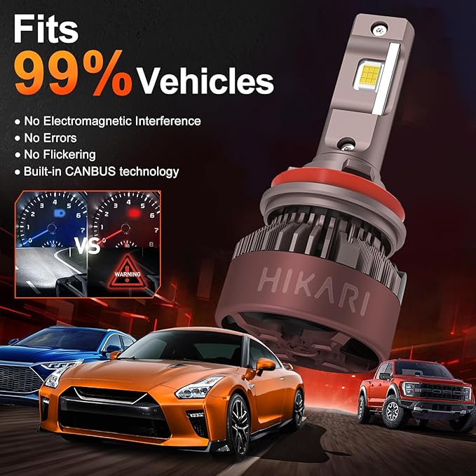 HIKARI WINGS H7 Fog light, 40000LM Pure White 6000K LED Bulbs, Plug & Pla...