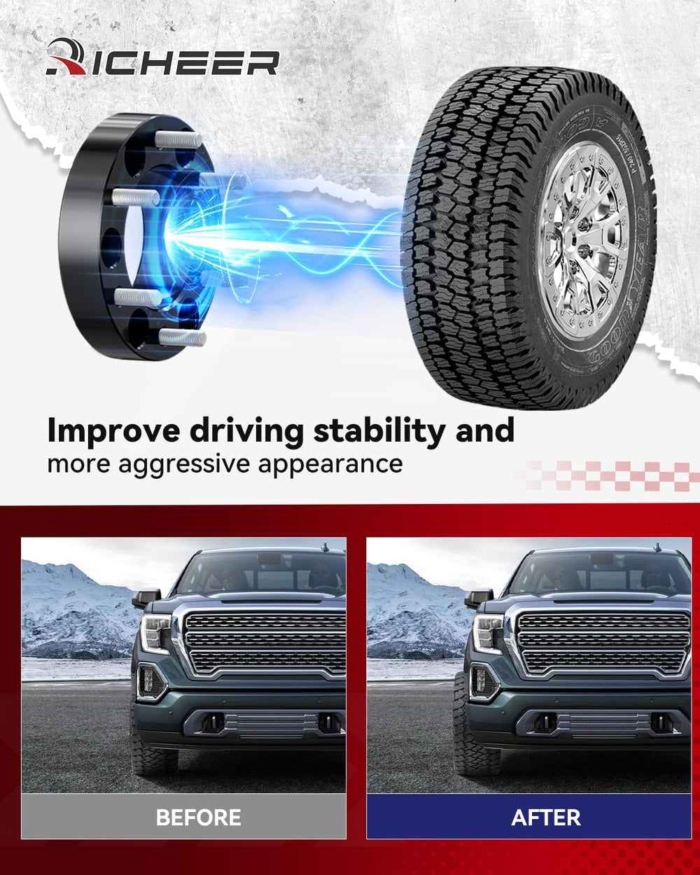 Richeer 6x5.5 Wheel Spacer for Silverado Sierra 1500, 1.25 Inch Hub Centric 6...