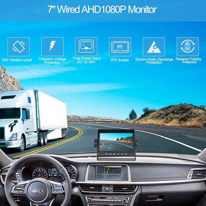AHD 1080P 7" Reverse Rear View Backup Dual Twin Lens Camera System, Poin...