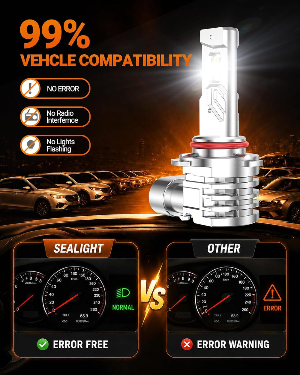 SEALIGHT H10 LED Fog Light Bulb, 40000 Lumens 6500K Cool White Light, Super B...