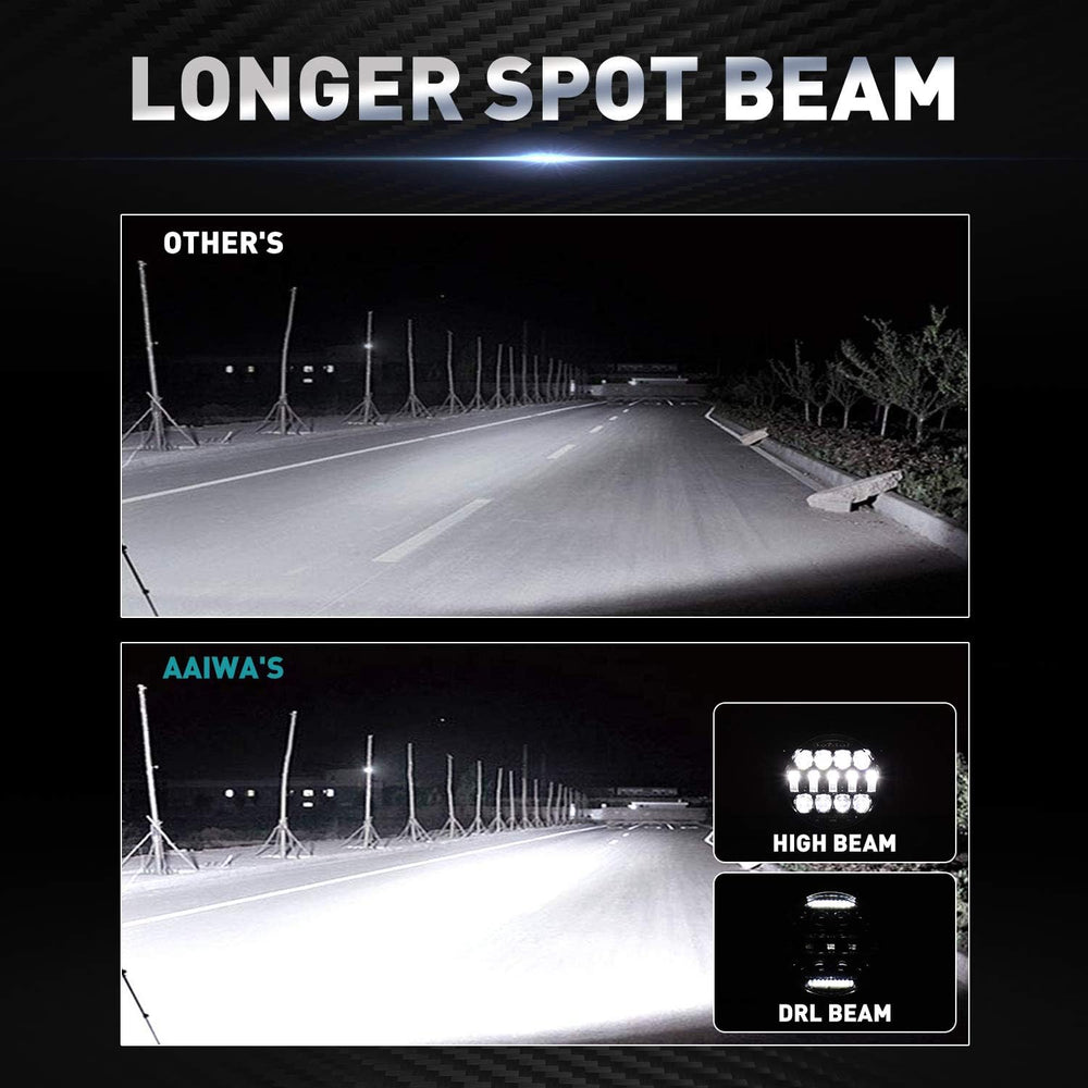 7 Inch Round LED Work Light,60W Flood Spot Combo Beam LED Light Bar