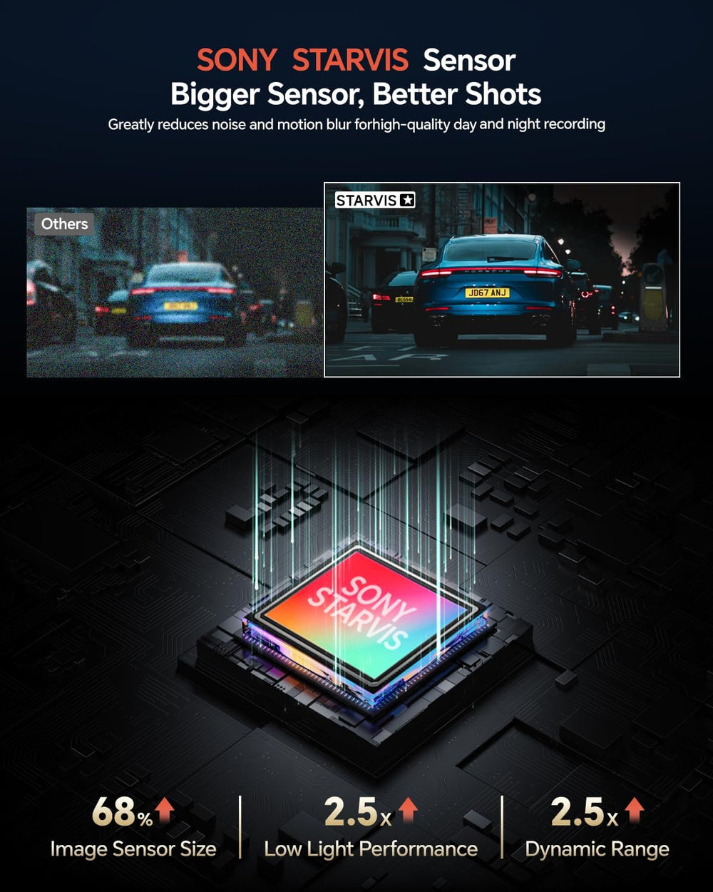 Coolcrazy 4K Dash Cam Front and Rear, STARVIS Sensor, Free 128GB Card Include...