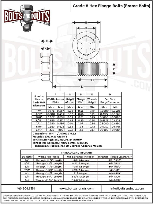 (50 pieces) 3/8-16x1-1/4 grade 8 hex flange bolts shown in use